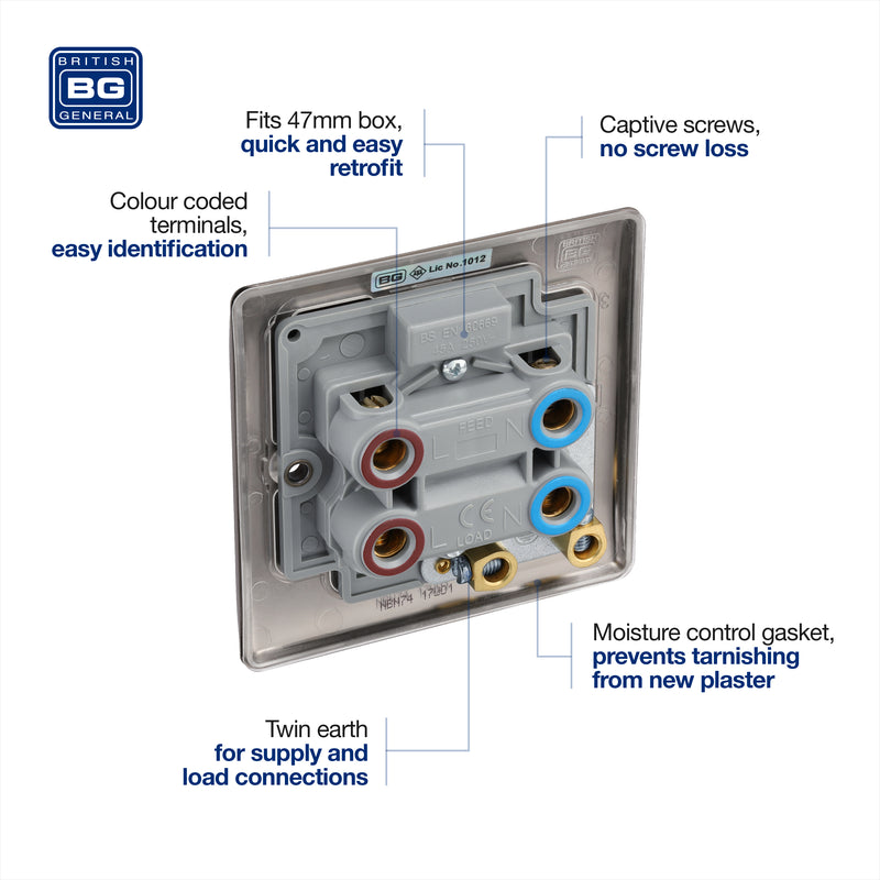 BG Nexus Metal Black Nickel 45A Double Pole Switch NBN74